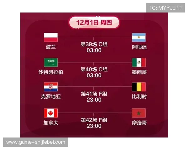 卡塔尔世界杯时间安排及赛程规划，帮助球迷合理安排观赛时间